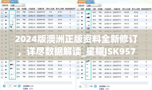 2024版澳洲正版資料全新修訂，詳盡數(shù)據(jù)解讀_星耀JSK957.92系列