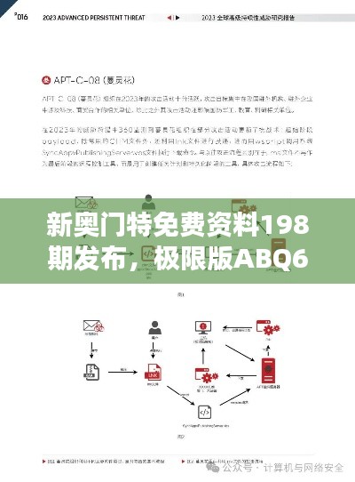 新奧門(mén)特免費(fèi)資料198期發(fā)布，極限版ABQ635.51安全策略評(píng)估詳解