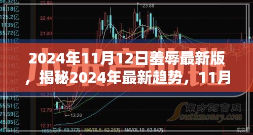 揭秘時尚新趨勢，2024年11月12日羞辱潮流揭秘