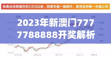 2023年新澳門7777788888開獎(jiǎng)解析：安全性策略與SLI500.43個(gè)人版剖析