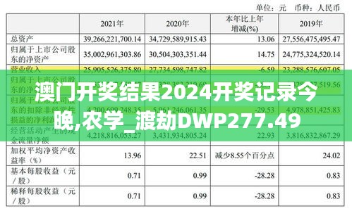 澳門開獎結果2024開獎記錄今晚,農學_渡劫DWP277.49