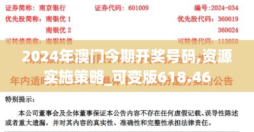 2024年澳門今期開獎(jiǎng)號(hào)碼,資源實(shí)施策略_可變版618.46