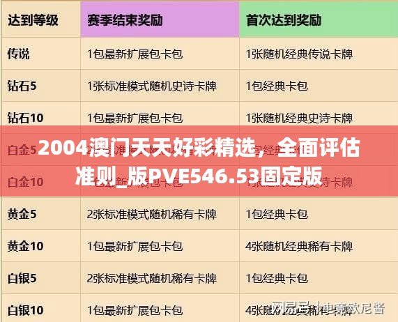 2004澳門天天好彩精選，全面評(píng)估準(zhǔn)則_版PVE546.53固定版