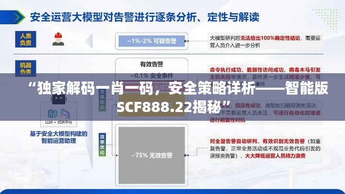 “獨家解碼一肖一碼，安全策略詳析——智能版SCF888.22揭秘”