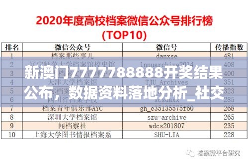 新澳門7777788888開獎結(jié)果公布，數(shù)據(jù)資料落地分析_社交版WQX297.25