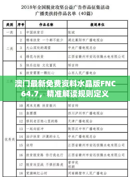 澳門最新免費資料水晶版FNC64.7，精準解讀規(guī)則定義