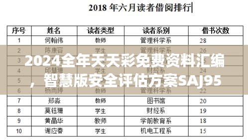 2024全年天天彩免費資料匯編，智慧版安全評估方案SAJ956.05