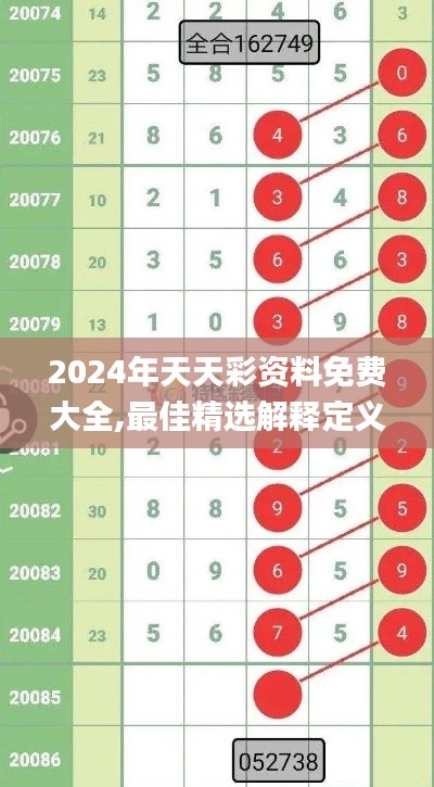 2024年天天彩資料免費大全,最佳精選解釋定義_真實版NYQ967.57