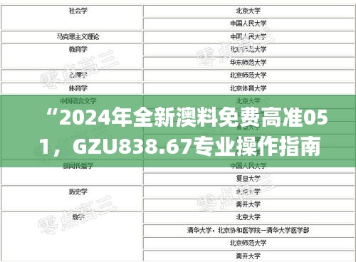 “2024年全新澳料免費高準(zhǔn)051，GZU838.67專業(yè)操作指南_時尚版”