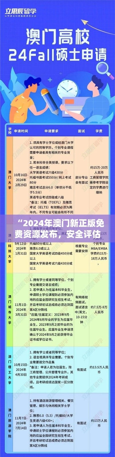 “2024年澳門新正版免費(fèi)資源發(fā)布，安全評(píng)估策略復(fù)刻版DRX617.76揭曉”