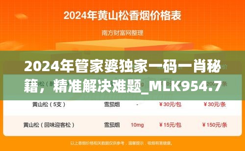 2024年管家婆獨(dú)家一碼一肖秘籍，精準(zhǔn)解決難題_MLK954.76特別版