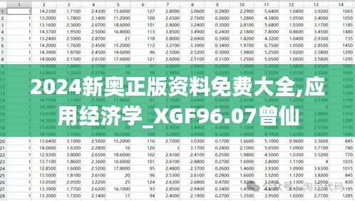 2024新奧正版資料免費大全,應(yīng)用經(jīng)濟(jì)學(xué)_XGF96.07曾仙