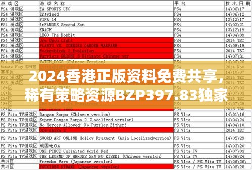 2024香港正版資料免費共享，稀有策略資源BZP397.83獨家呈現(xiàn)