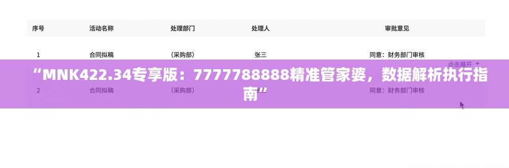 “MNK422.34專享版：7777788888精準(zhǔn)管家婆，數(shù)據(jù)解析執(zhí)行指南”