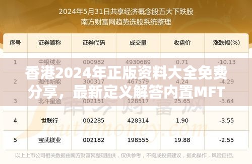 香港2024年正版資料大全免費(fèi)分享，最新定義解答內(nèi)置MFT251.94版