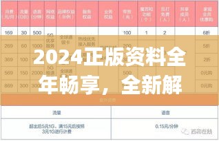 2024正版資料全年暢享，全新解析定義_極速版XJC151.42特供