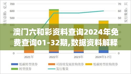 澳門六和彩資料查詢2024年免費查詢01-32期,數據資料解釋落實_超清版523.93