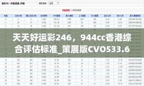 天天好運(yùn)彩246，944cc香港綜合評估標(biāo)準(zhǔn)_策展版CVO533.61