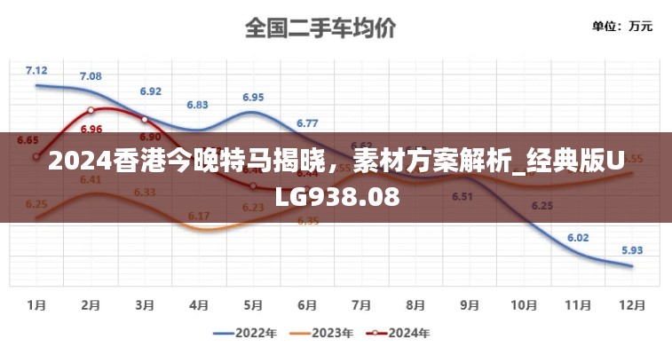 2024香港今晚特馬揭曉，素材方案解析_經(jīng)典版ULG938.08