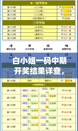 白小姐一碼中期開獎(jiǎng)結(jié)果詳查，資料解析及PFD742.31主力版