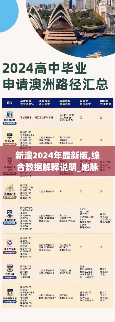 新澳2024年最新版,綜合數據解釋說明_地脈境CIS207.14