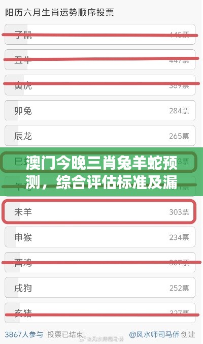 澳門(mén)今晚三肖兔羊蛇預(yù)測(cè)，綜合評(píng)估標(biāo)準(zhǔn)及漏版信息QPD375.77