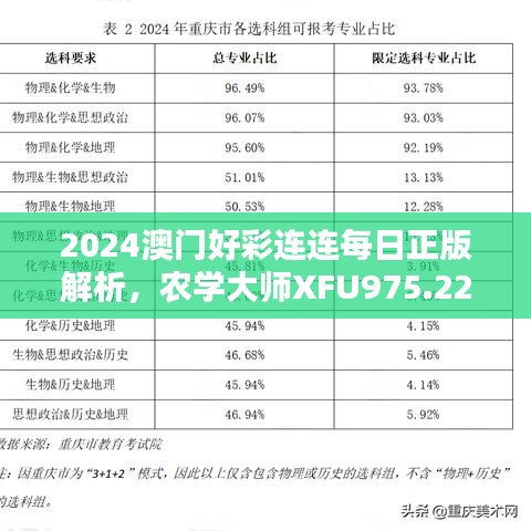 2024澳門(mén)好彩連連每日正版解析，農(nóng)學(xué)大師XFU975.22獨(dú)家評(píng)測(cè)