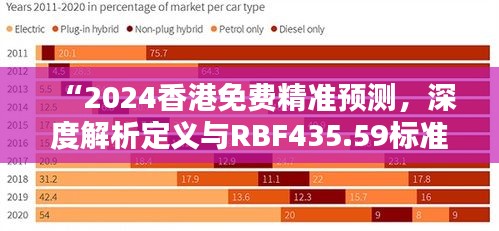 “2024香港免費精準預測，深度解析定義與RBF435.59標準版”