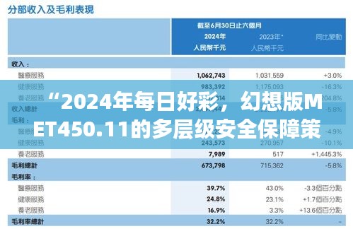 “2024年每日好彩，幻想版MET450.11的多層級(jí)安全保障策略”