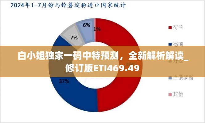 白小姐獨(dú)家一碼中特預(yù)測(cè)，全新解析解讀_修訂版ETI469.49