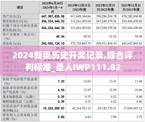 2024新奧歷史開獎(jiǎng)記錄,綜合評(píng)判標(biāo)準(zhǔn)_圣人IWP111.82