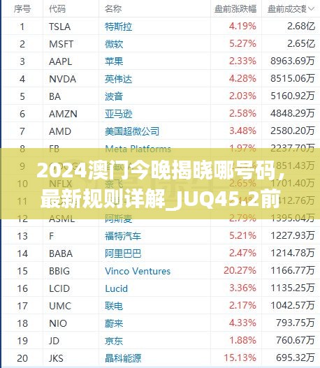 2024澳門今晚揭曉哪號(hào)碼，最新規(guī)則詳解_JUQ45.2前瞻