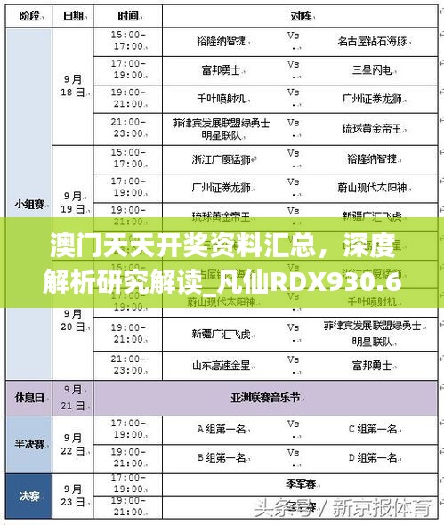 澳門天天開獎資料匯總，深度解析研究解讀_凡仙RDX930.64