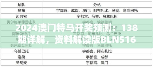 2024澳門特馬開獎預測：138期詳解，資料解讀版BLN516.9