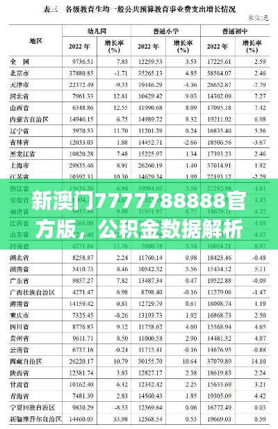 新澳門7777788888官方版，公積金數(shù)據(jù)解析_QUX294.66