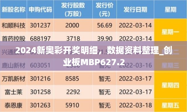 2024新奧彩開獎明細(xì)，數(shù)據(jù)資料整理_創(chuàng)業(yè)板MBP627.2