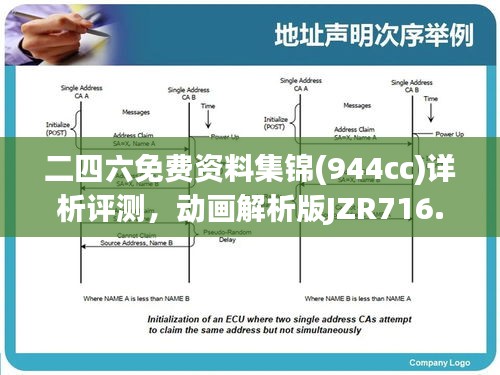 二四六免費(fèi)資料集錦(944cc)詳析評測，動(dòng)畫解析版JZR716.86