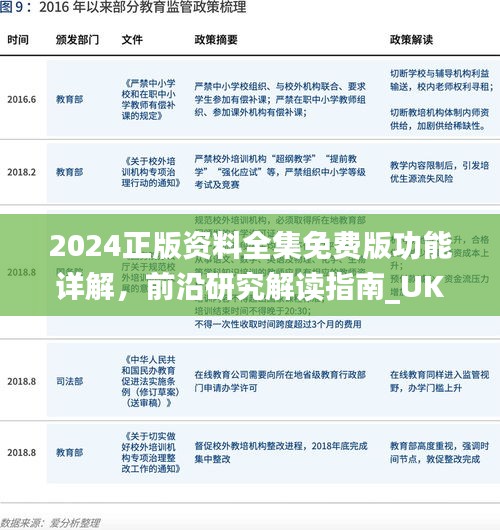 2024正版資料全集免費版功能詳解，前沿研究解讀指南_UKN152.27個人版