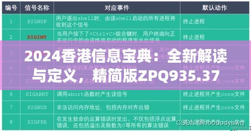 2024香港信息寶典：全新解讀與定義，精簡版ZPQ935.37