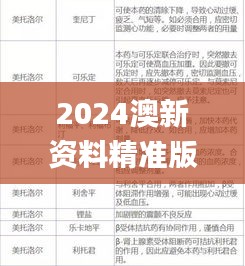 2024澳新資料精準(zhǔn)版免費(fèi)下載，采用綜合評(píng)估標(biāo)準(zhǔn)_安全可靠BAD561.15