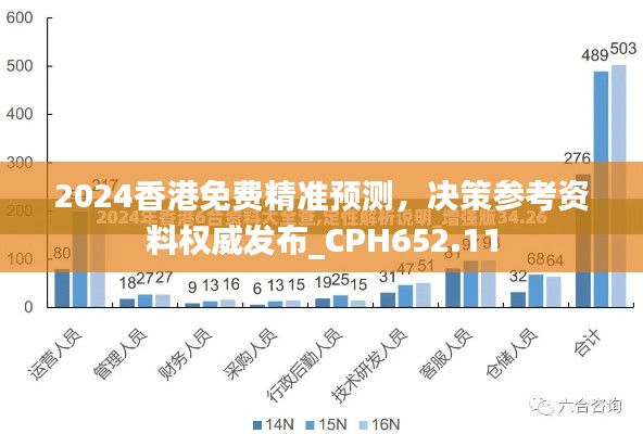 2024香港免費精準預測，決策參考資料權威發(fā)布_CPH652.11