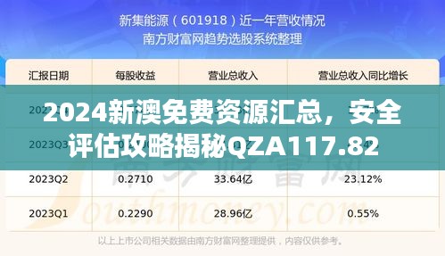 2024新澳免費資源匯總，安全評估攻略揭秘QZA117.82