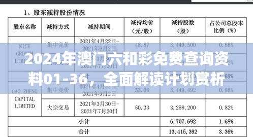 2024年澳門六和彩免費查詢資料01-36，全面解讀計劃賞析及編程挑戰(zhàn)UOJ102.82攻略