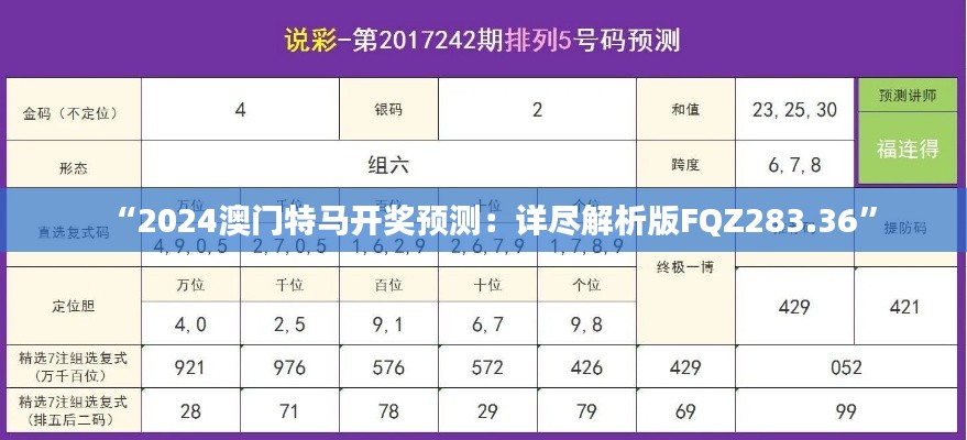 “2024澳門特馬開獎預測：詳盡解析版FQZ283.36”