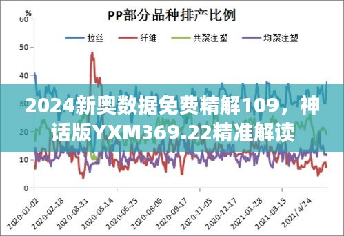 2024新奧數(shù)據(jù)免費(fèi)精解109，神話版YXM369.22精準(zhǔn)解讀