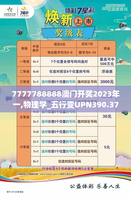 7777788888澳門開獎2023年一,物理學(xué)_五行變UPN390.37