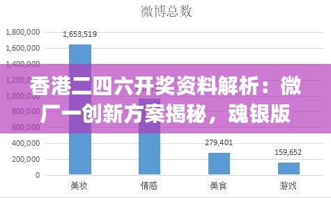 香港二四六開獎資料解析：微廠一創(chuàng)新方案揭秘，魂銀版JRG943.94深度解讀