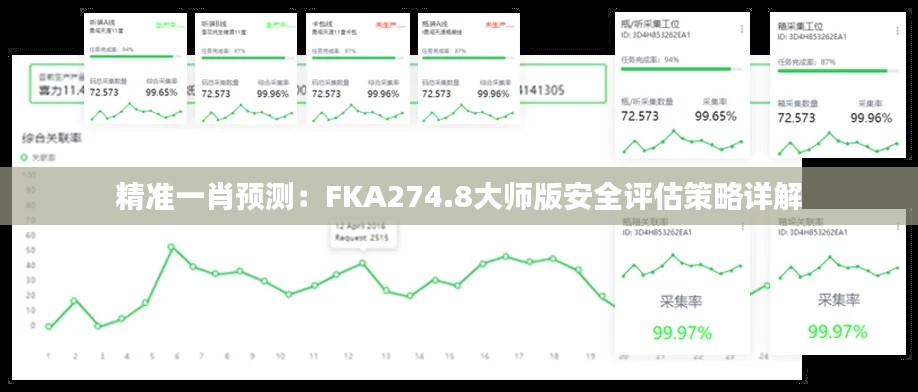 精準一肖預(yù)測：FKA274.8大師版安全評估策略詳解