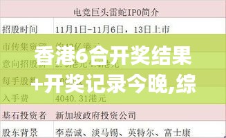 香港6合開獎結果+開獎記錄今晚,綜合數(shù)據(jù)說明_可變版CTJ663.37