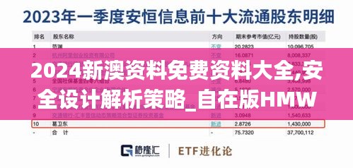 2024新澳資料免費(fèi)資料大全,安全設(shè)計(jì)解析策略_自在版HMW288.91